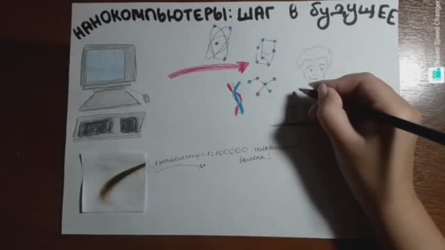 Нанокомпьютеры