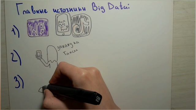 Большие данные