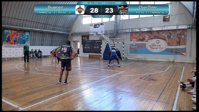 2025-10-11 Вымпел-OverTimeBasket