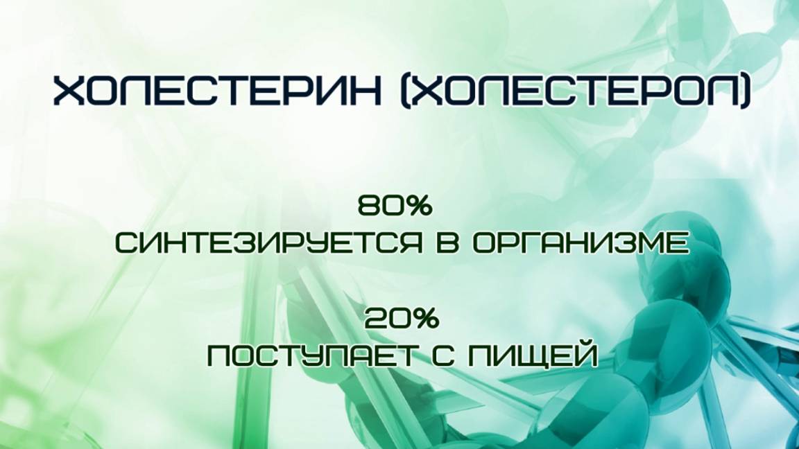 Холестерин
