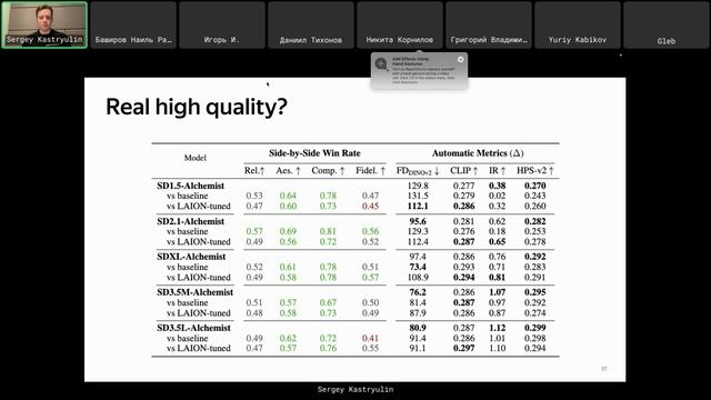 Семинар 1. Utilizing Intrinsic Knowledge Of Visual Generative Models