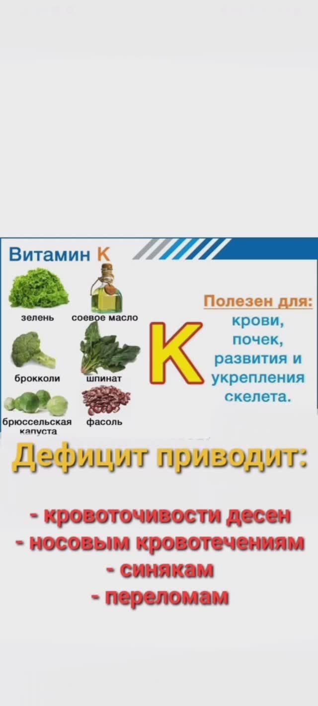 Причина носовых и других кровотечений. Незаменимый витамин К