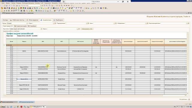 Работа с графиком выдачи автомобилей в 1С