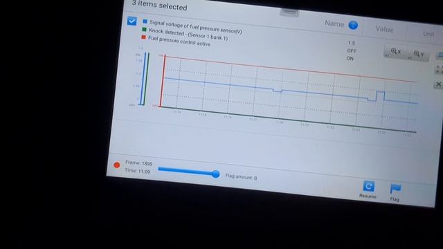 Все Об Авто