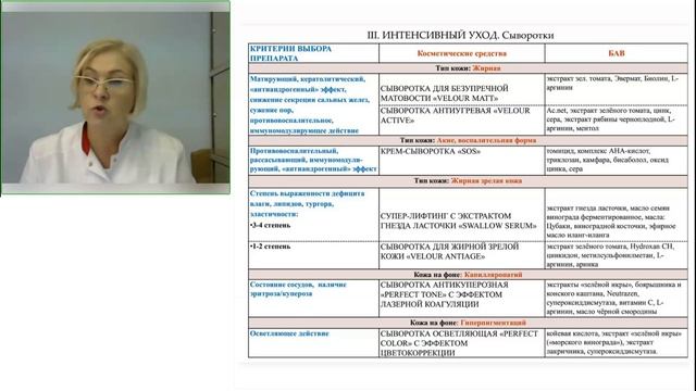 ДОМАШНИЙ УХОД ОТ PREMIUM | СЕКРЕТЫ КРАСОТЫ ОТ Н.П. МОСКАТОВОЙ