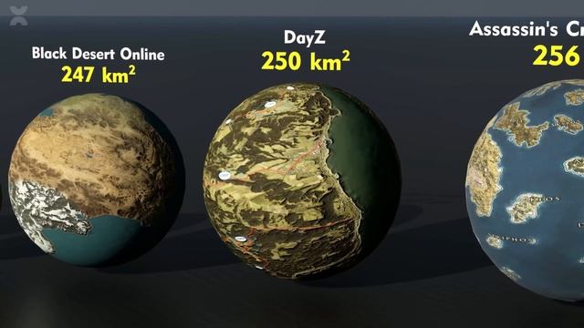 Сравнение размеров карт в видеоиграх