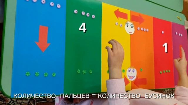 Нейроупражнение ''Радужная Дорожка