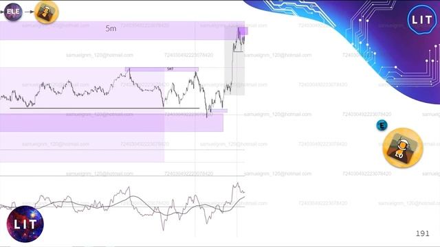1 Walkthrough The LITiverse