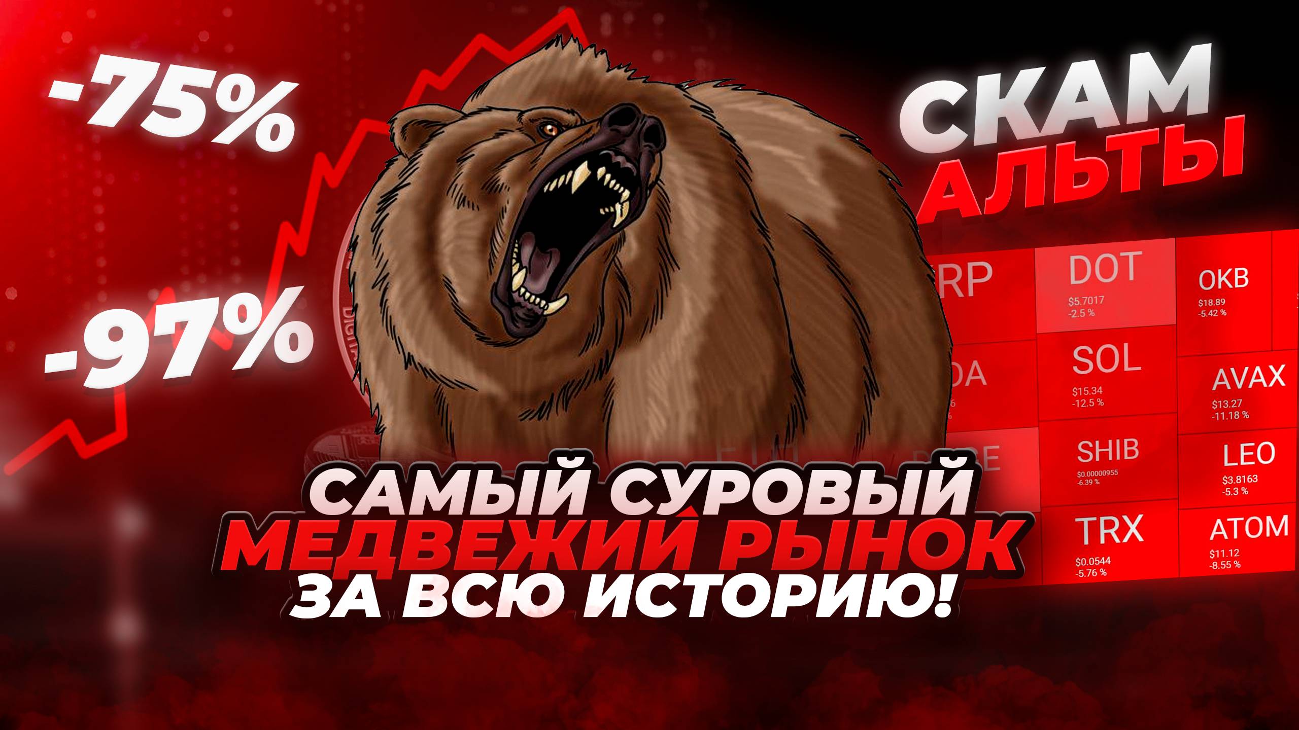 ГРЯДЕТ САМЫЙ СУРОВЫЙ МЕДВЕЖИЙ РЫНОК. Почему BTC рухнет на 70-90%, а альткоины обнулятся. Пузырь ИИ.