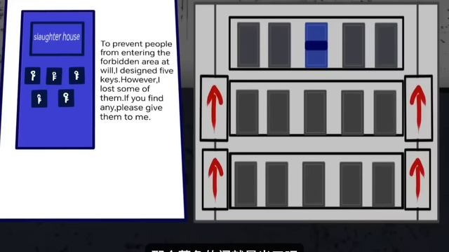 Terrible Mouse на русском 3 серия