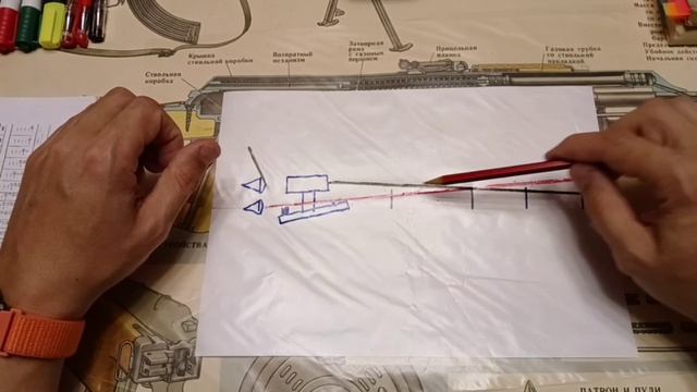 Баллистика в каЛЛиматоре