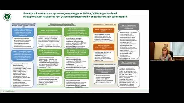 Муниципальные и корпоративные программы в рамках Федерального проекта 