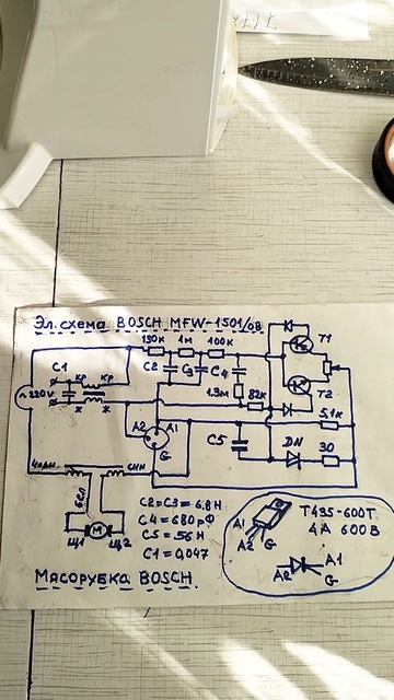 О мясорубке Bosch 1501/08
