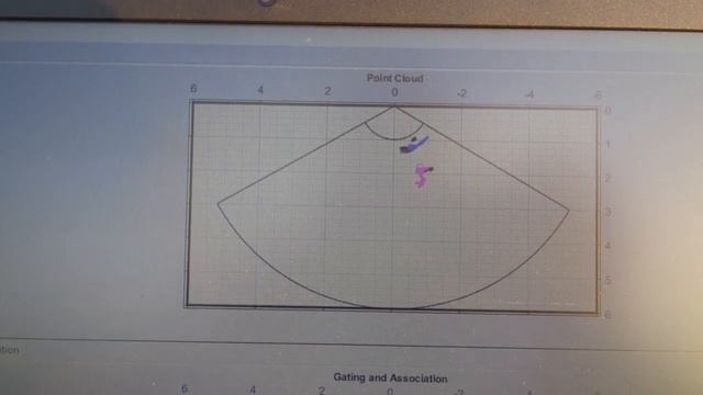 Работа макета радиолокационного комплекса высокой точности для обнаружения объектов