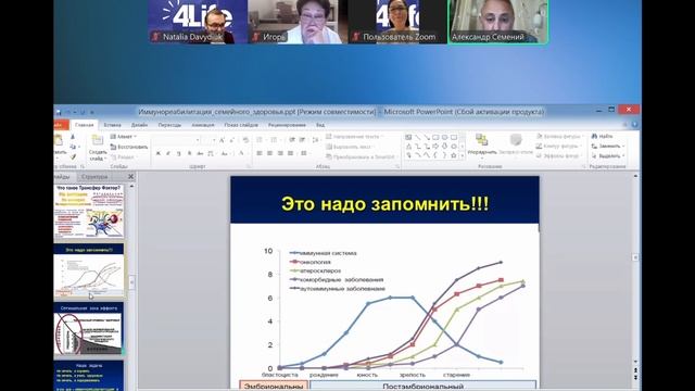 Семений А Т Иммунореабилация семейного здоровья