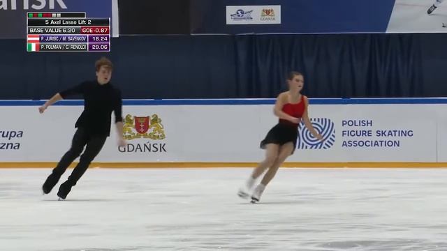 Junior Grand Prix Gdansk 2025, Paola Jurisic Michail Savenkov SP