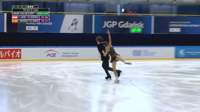 Junior Grand Prix Gdansk 2025, Paola Jurisic Michail Savenkov FP