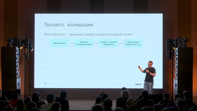Как мы изменения в сети валидировали. Дмитрий Ларин, Hadal Project