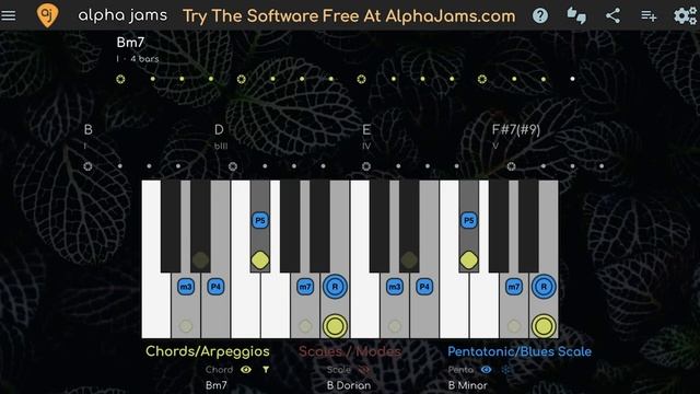 Keys – in B Dorian _ 106 BPM #alphajams