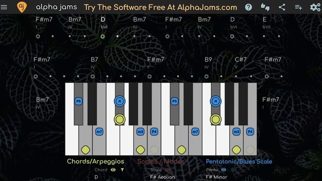 Keys – in F# Aeolian _ 80 BPM #alphajams