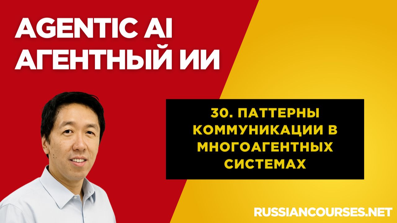 30. Паттерны коммуникации в многоагентных системах