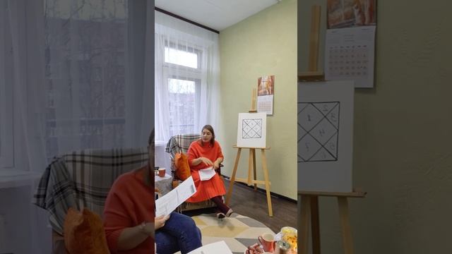 1 💫 завтрак с астрологом. Джйотиш астрология простым языком