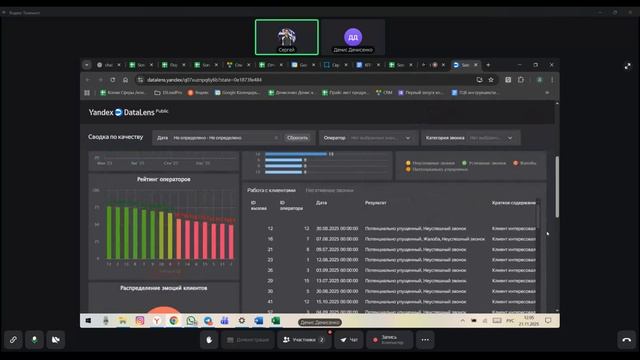 Партнер чат боты и речевая аналитика 21.11.25
