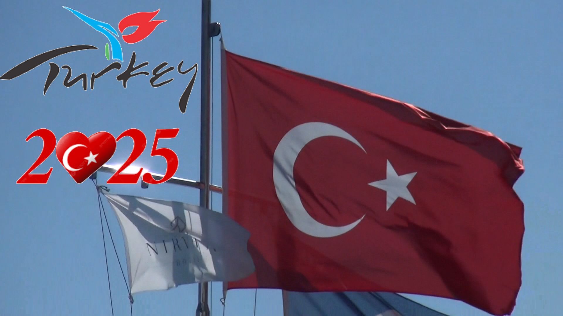 Турция-2025