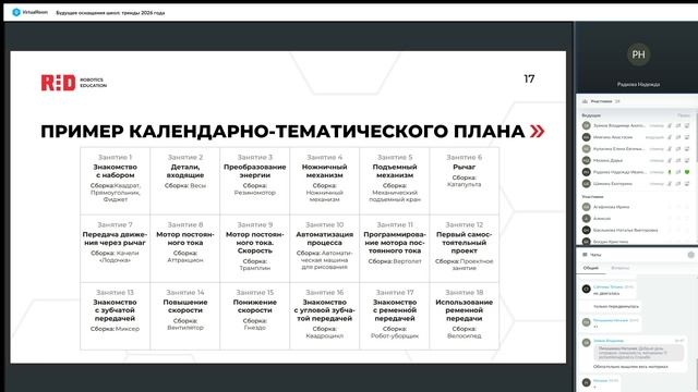 Будущее оснащения школ | тренды 2026 года