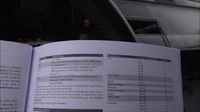 Talking About Combat In MYFAROG