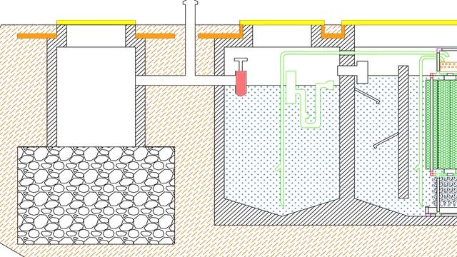 Септик своими руками, без откачки, без запаха, Septic Tank, грамотный обзор от А до Я