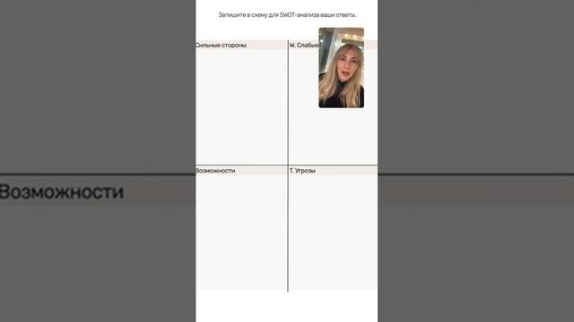 Маркетинг самого себя