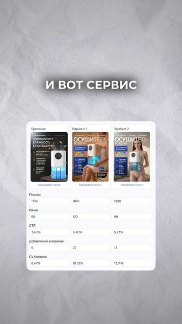 Как проверить ОБЛОЖКУ на CTR за ПАРУ секунд!