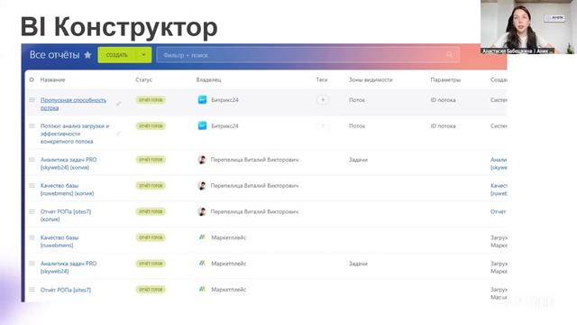 Бизнес не работает без цифр: Как аналитика в Битрикс24 выводит вашу компанию на новый уровень