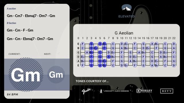 Regret Blues Ballad Guitar Backing Track Jam in G Minor