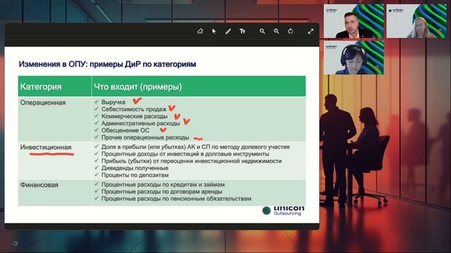 Анализируем прибыль группы по новому МСФО18