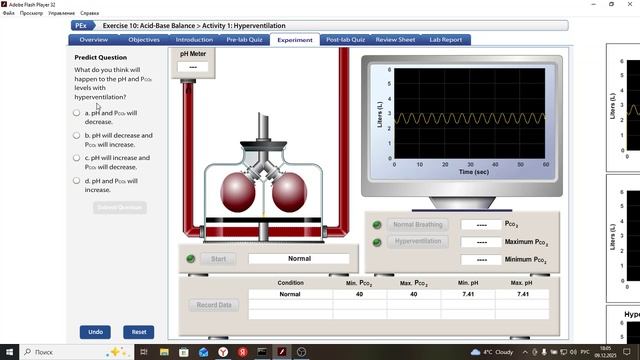 Дыхание-Гипервентиляция