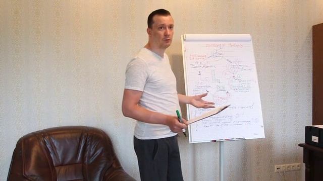 5_Денис Бурхаев - Инстинкты рефлексы и программы лимбической системы