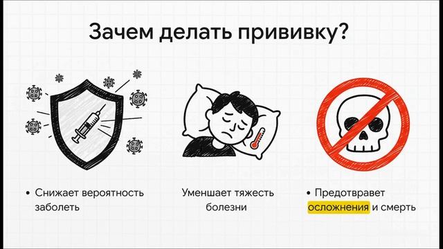 Профилактика гриппа