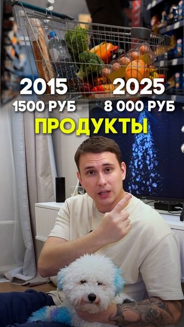 2015 Vs 2025