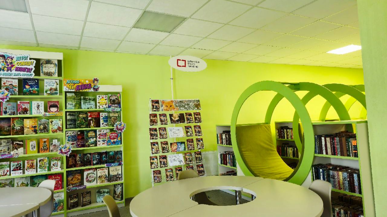 Знакомство с библиотекой