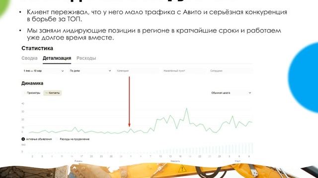 Кейс Снос зданий и сооружений. Демонтажные работы.
