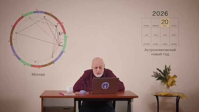 Россия и Мир 2026: экономика, политика, кризисы и возможности. Астрологический прогноз по странам