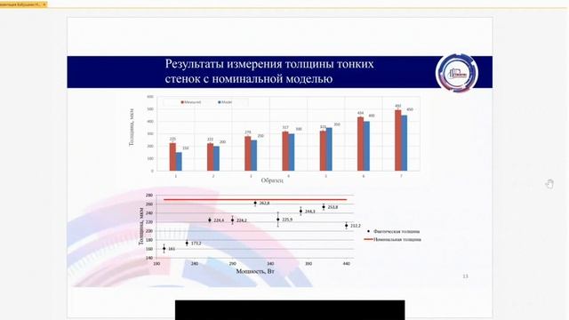 14. Оптимизация режимов изготовления тонкостенных элементов решетчатых конструкций