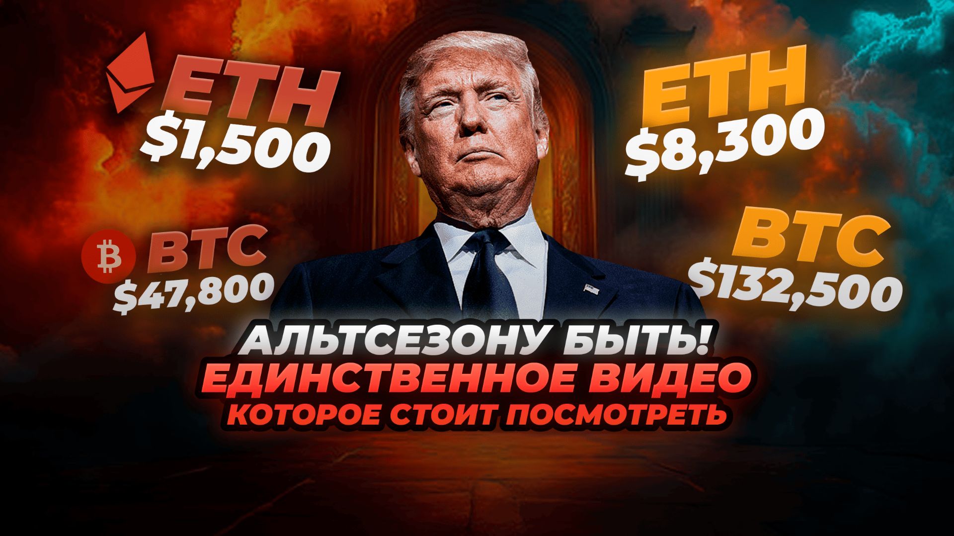 Началась ФАЗА КАПИТУЛЯЦИИ. Дальше АЛЬТСЕЗОН? Что ждёт АЛЬТКОИНЫ в 2026 году прогноз. Криптовалюта