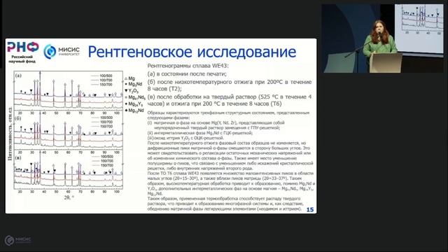 10. Магниевые сплавы, изготовленные аддитивными технологиями