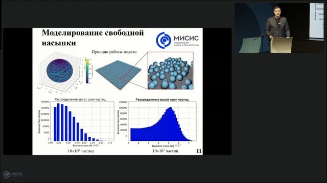4. Смешивание нано и микроразмерных порошков в системе Co3O4-AlSi