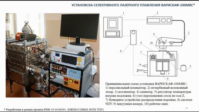 13. Разработка физических и технических основ формирования структурно-фазового состояния