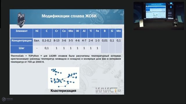 15. Дизайн жаропрочных никелевых сплавов для аддитивного производства