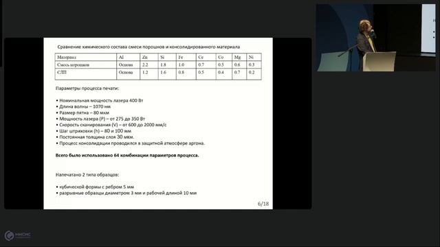 6. Основы переработки алюминиевых сплавов для аддитивных технологий